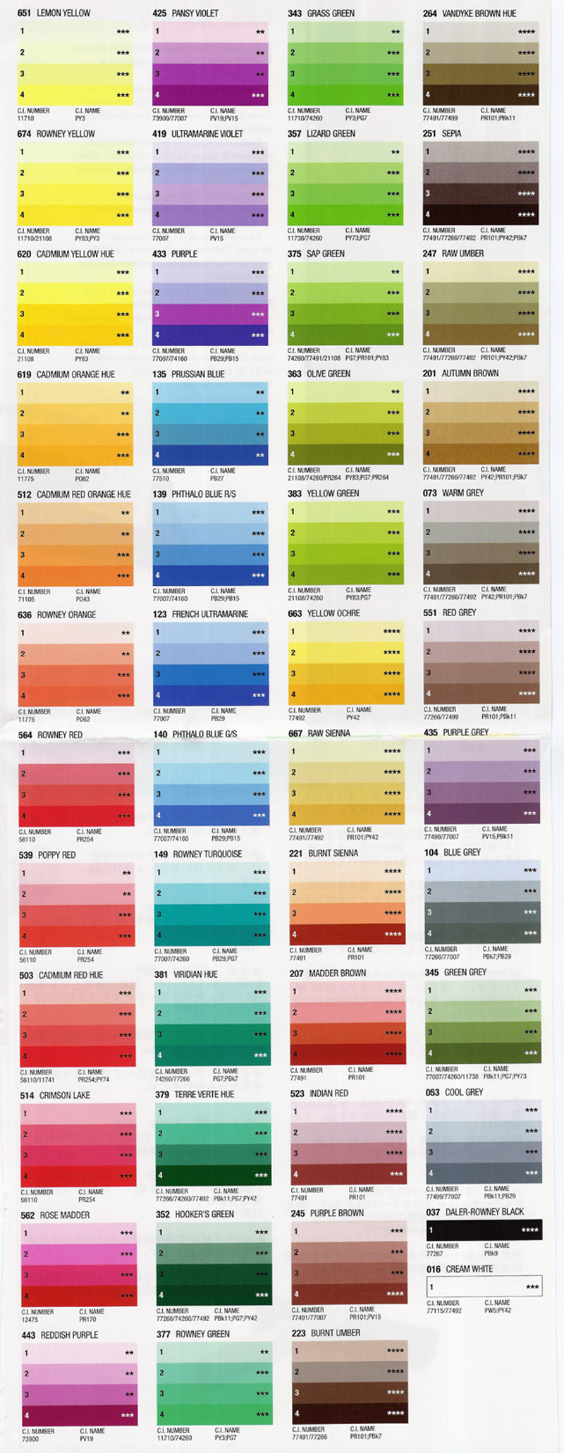 Oil Pastel Color Chart