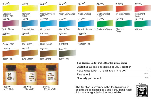 Egg Tempera Colour Chart  Hints and Tips