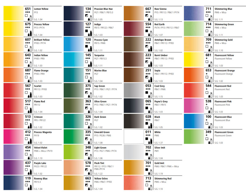 Fw Inks Colour Chart