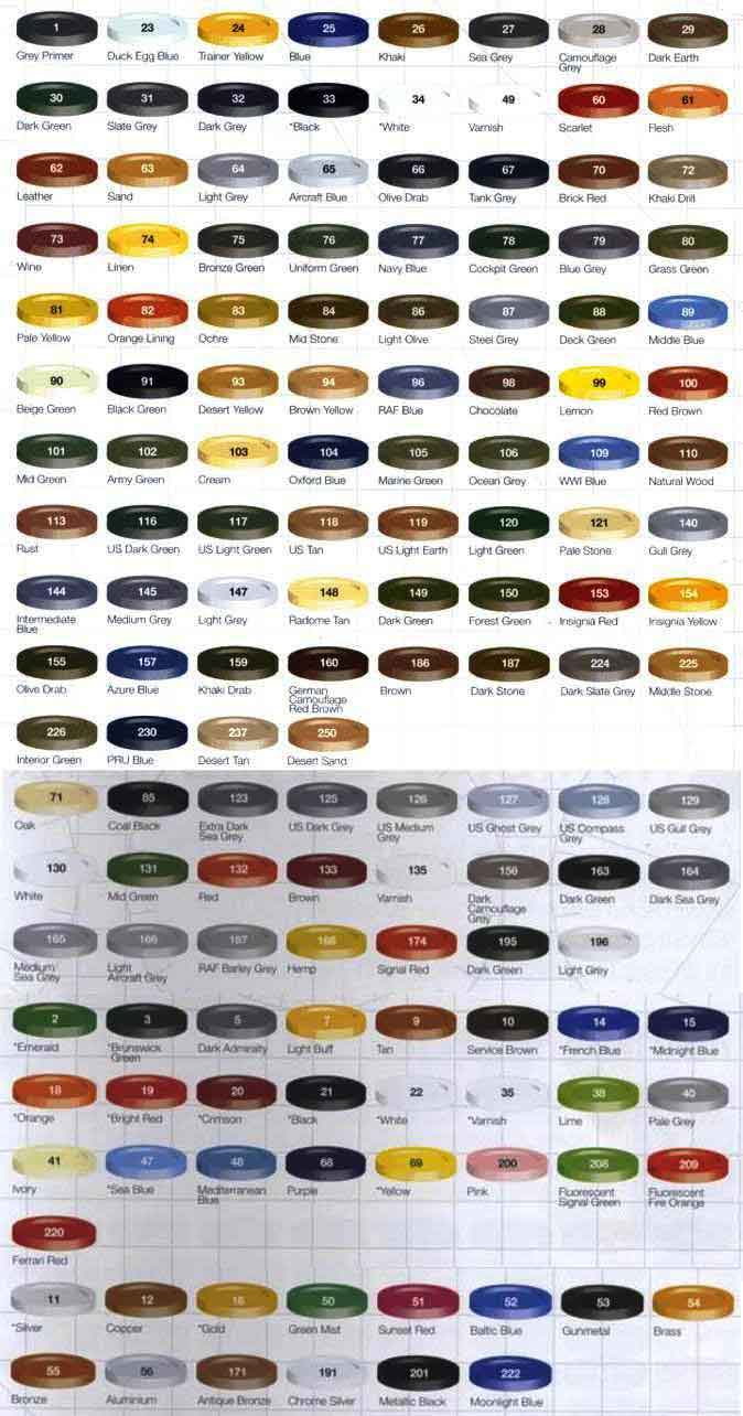 humbrol enamel colours tinlets