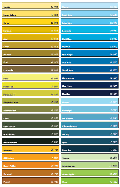 Montana Gold Spray Paint Colour Chart