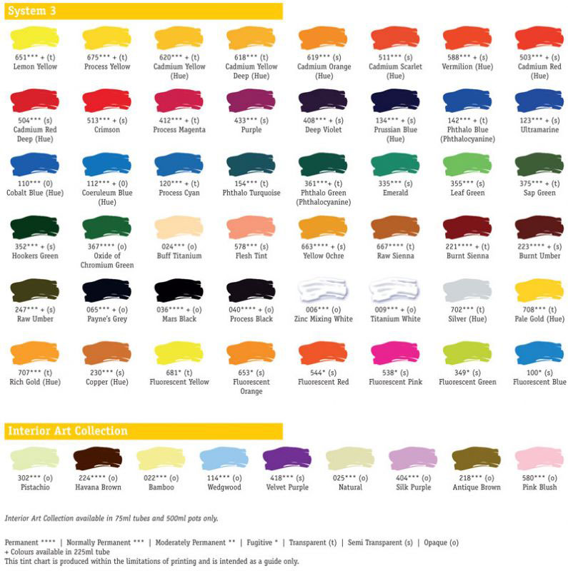 Daler Rowney Colour Chart