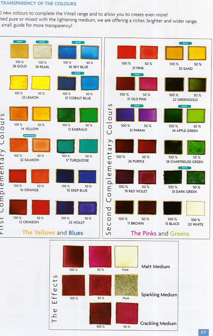 vitrail glass paint