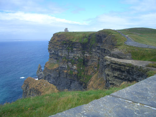 Cliffs of Moher Ireland